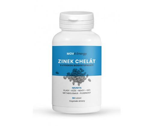 Zinek Chelát 15 mg