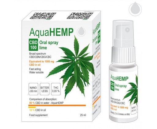 AquaHEMP Spray LIME broad spectrum 25 ml CBD 100 Ovonex